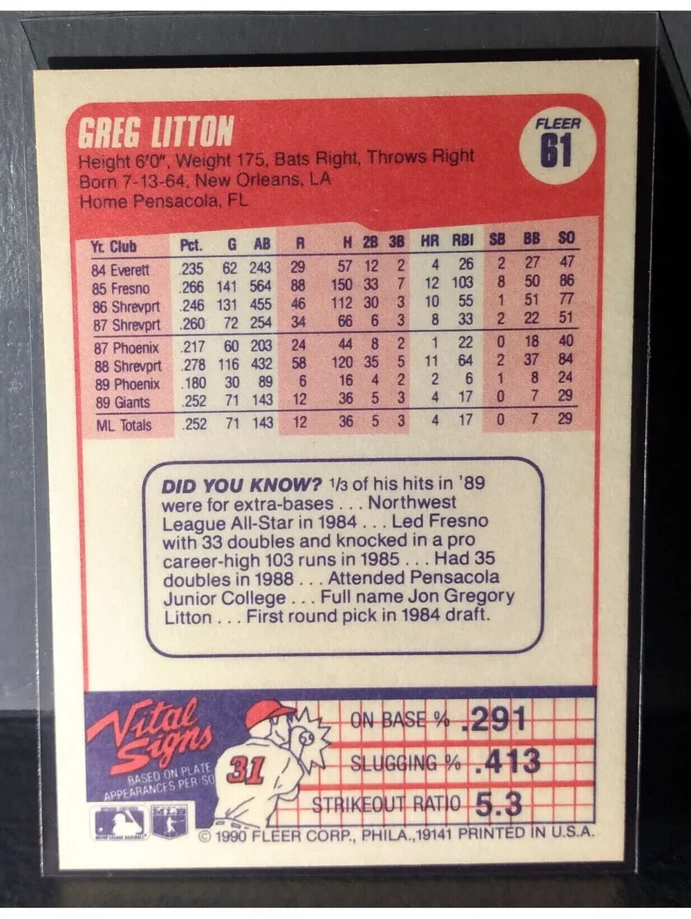 1990 Greg Litton Fleer Baseball Card #61
